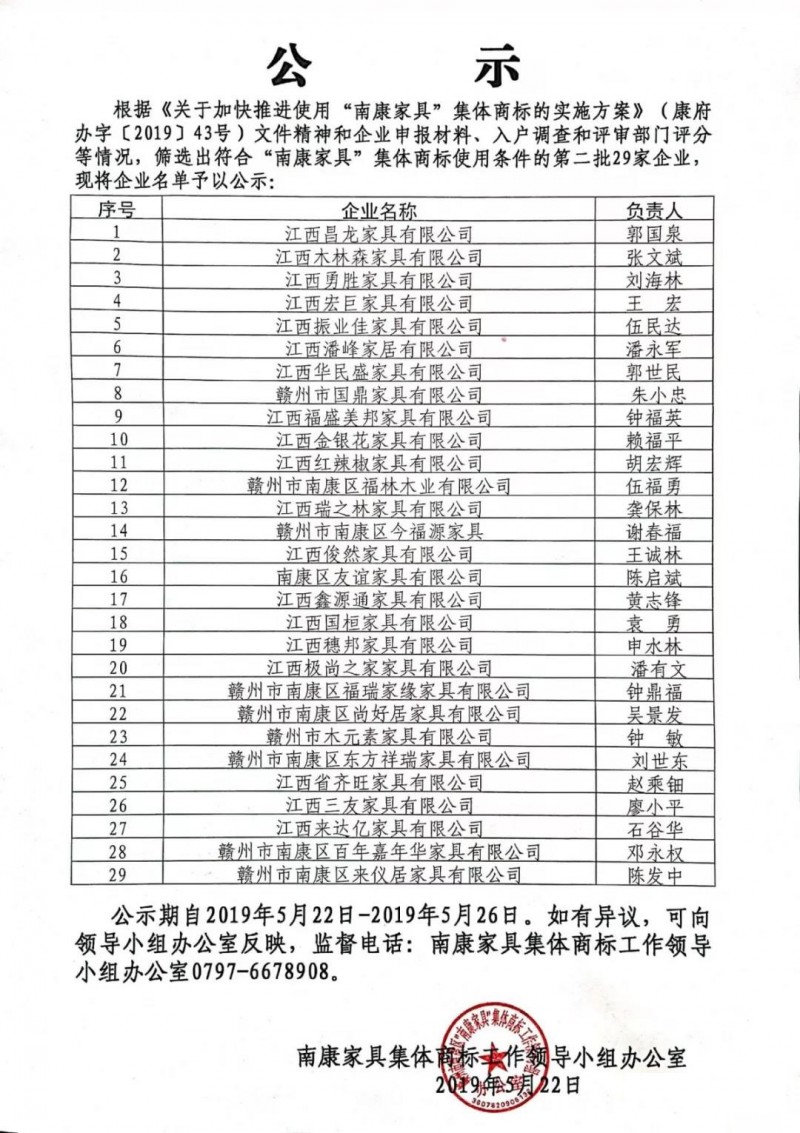 南康又有29家家具企业将使用“南康家具”集体商标