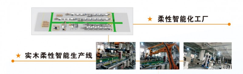 企业全面升级，打造智能化工厂