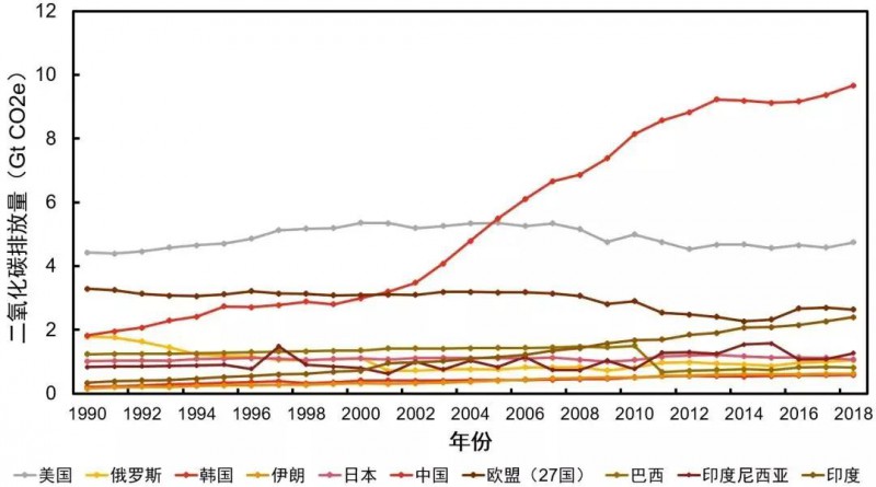 (图片及数据来源：网络，侵删)